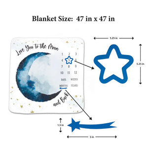 Deluxe Monthly Mile Stone Blankets