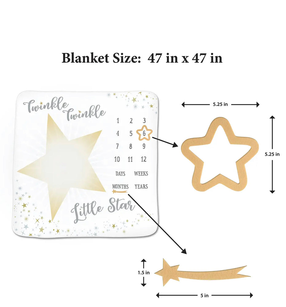 Deluxe Monthly Mile Stone Blankets